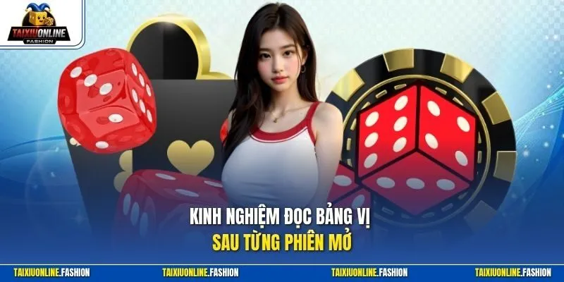 Kinh nghiệm đọc bảng vị sau từng phiên mở